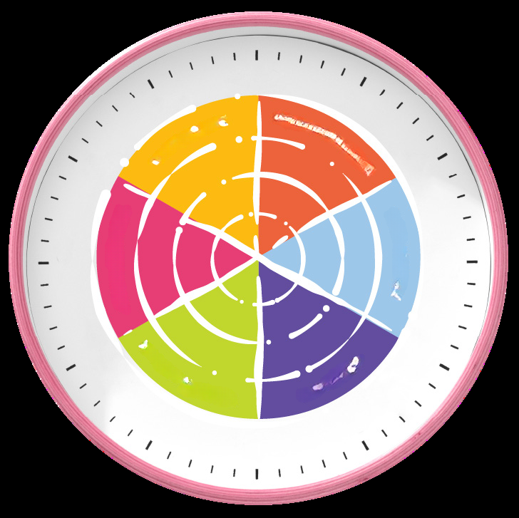 Fluency Wheel